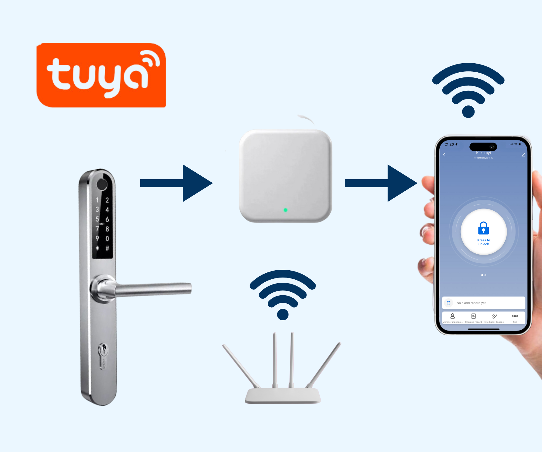 mobiln___apliakce_tuya_pro_chytr___kliky___l__nek.png